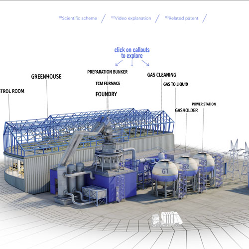Waste to Energy Fabric